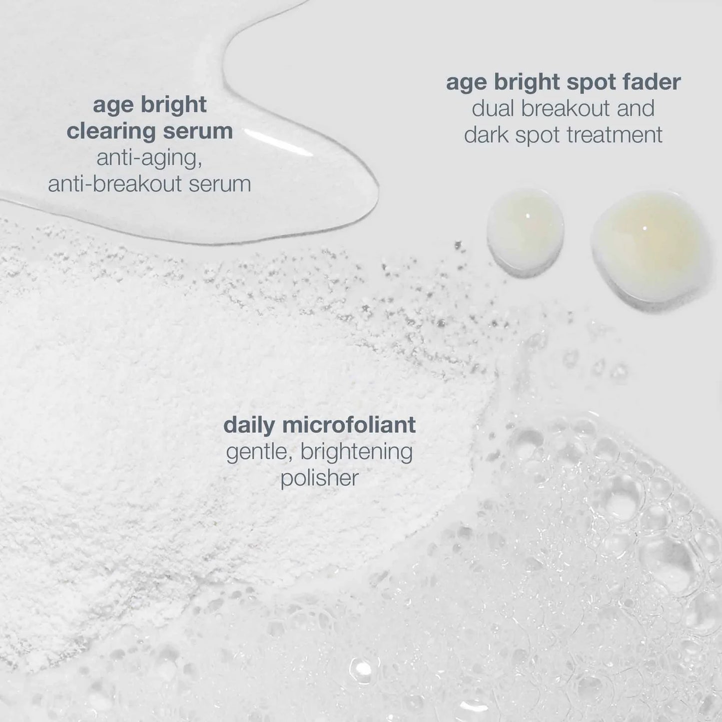 Active Clearing Clear + Brighten Kit