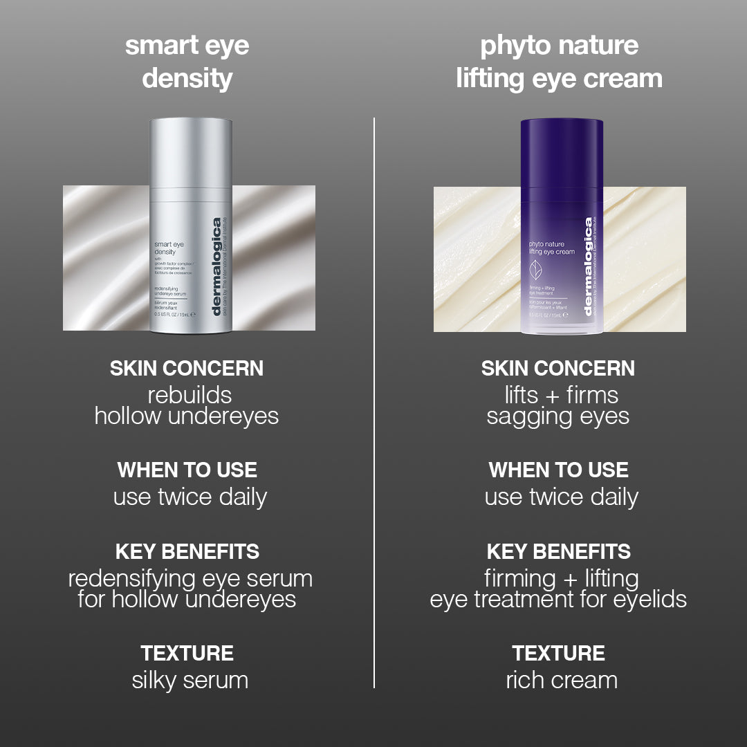 smart eye density serum