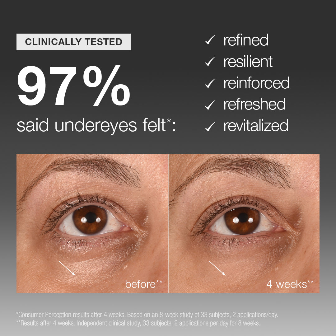 smart eye density serum