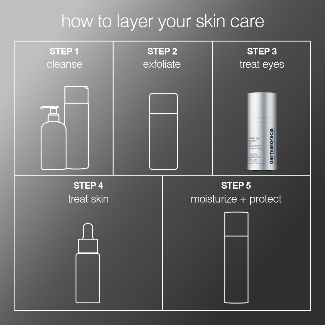 smart eye density serum