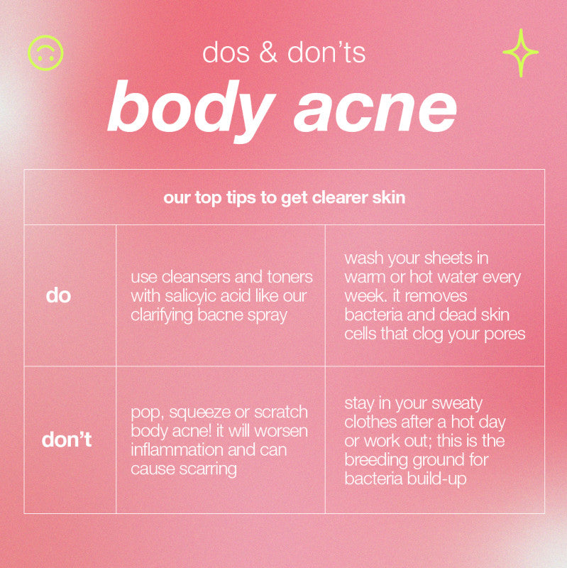 Clarifying Body Spray