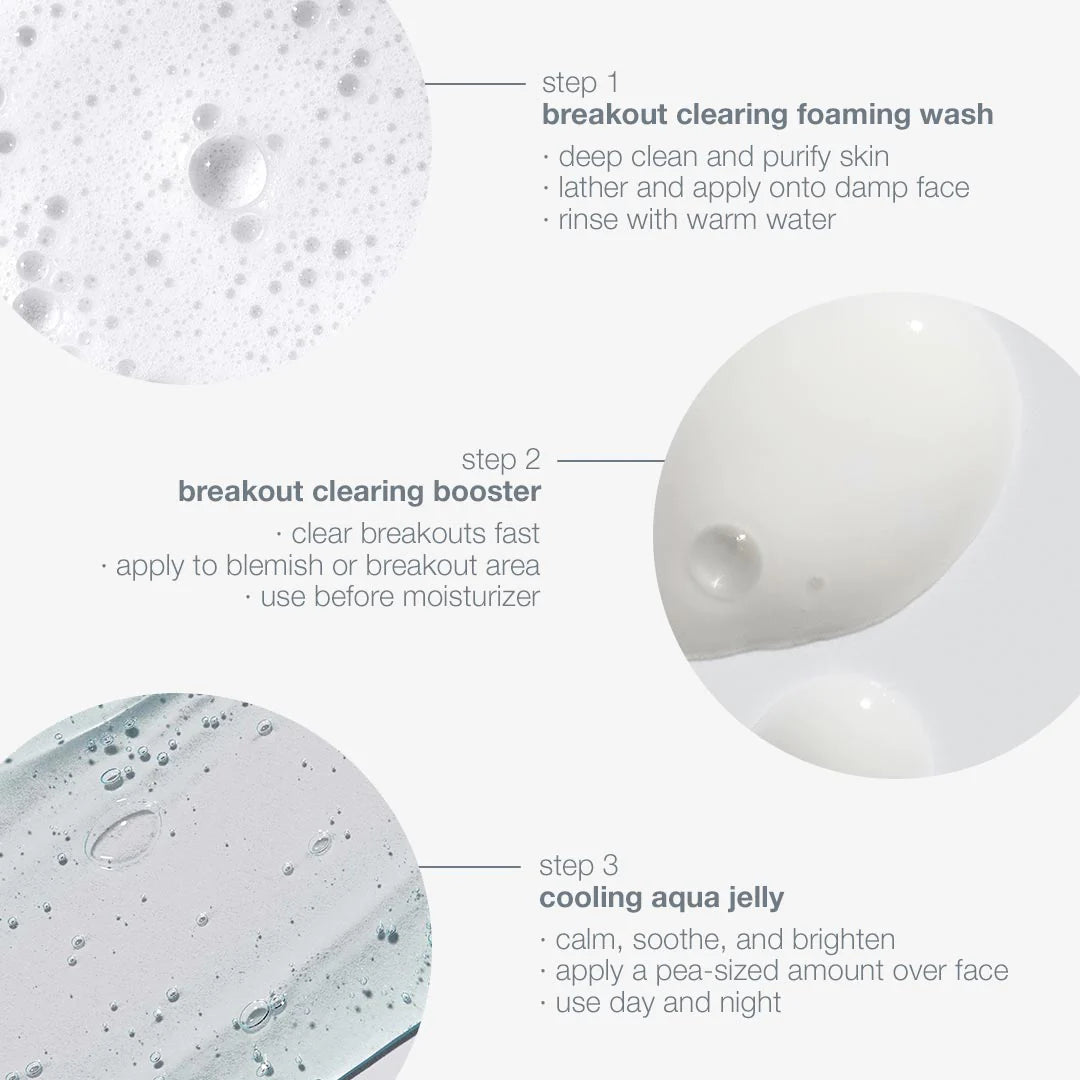 Clear Start Breakout Clearing Skin Kit