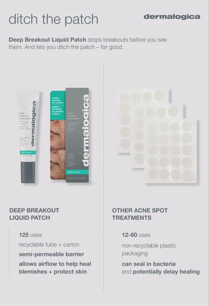 Deep Breakout Liquid Patch
